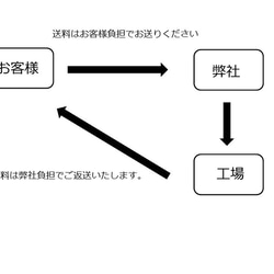 ご購入商品の修理受付 2枚目の画像