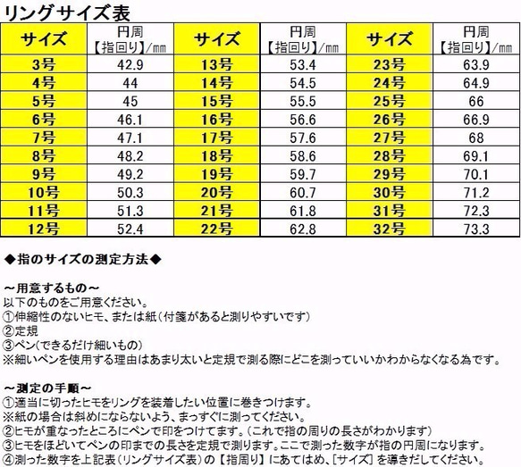  第4張的照片