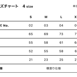  第7張的照片