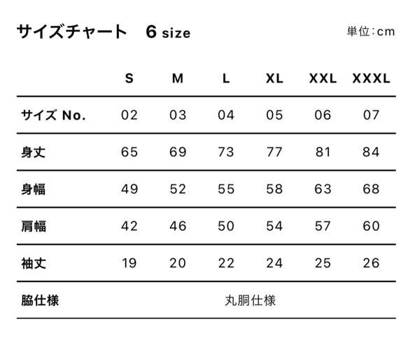  第9張的照片