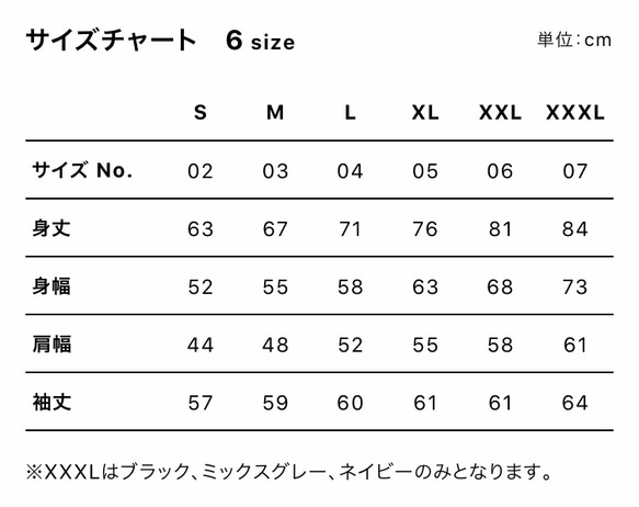  第8張的照片