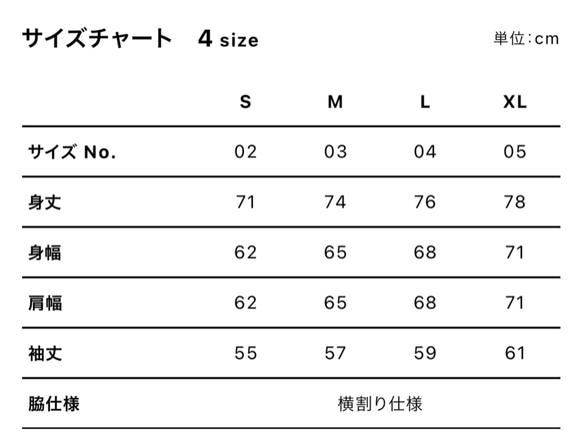  第9張的照片