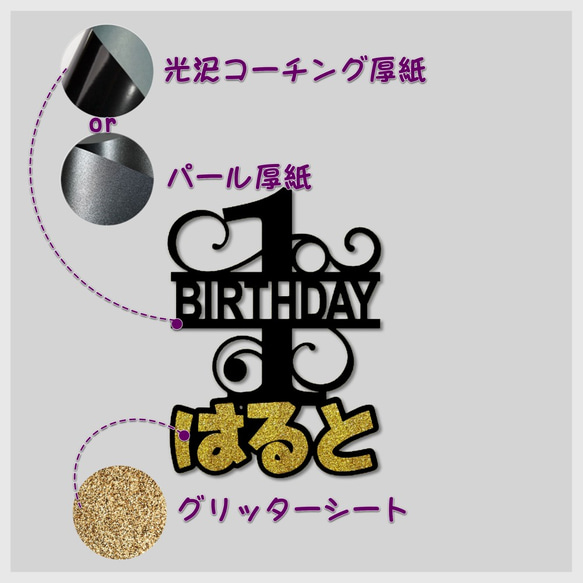 ★名前入り★誕生日ケーキトッパー 1歳、2歳、3歳、4歳、5歳、6歳、7歳、8歳、9歳、10歳 6枚目の画像