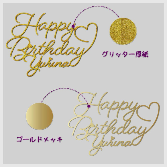 【名前入り】誕生日ケーキトッパー HappyBirthday~!custom made cake topper 6枚目の画像