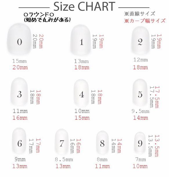 大人グリーンのシェルネイル　☕︎ネイルチップ　サイズオーダー可☕︎ 4枚目の画像