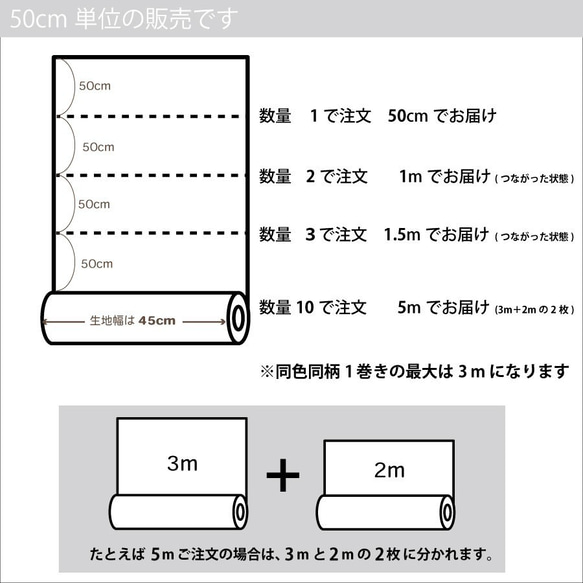 フェイクレザー  葉っぱ  幅45cm×50cm 6枚目の画像