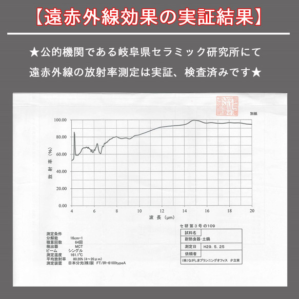 【 送料無料 】オーダー 名入れ 立体 アルファベット キャセロール鍋 20㎝  （ガス＆IH両対応） SB-63 10枚目の画像