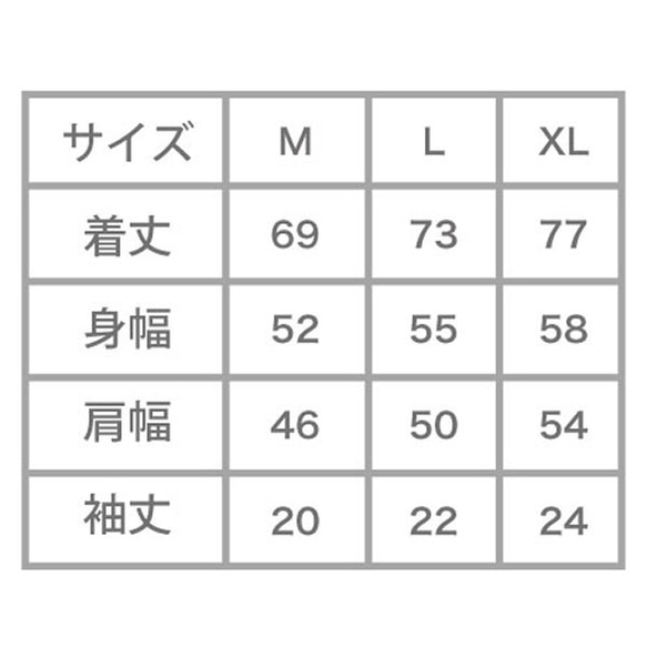  第3張的照片