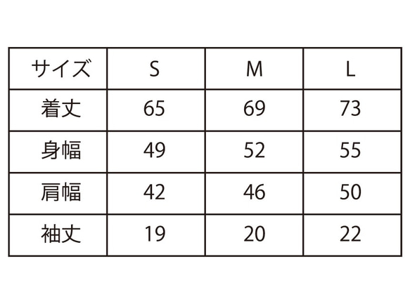  第4張的照片