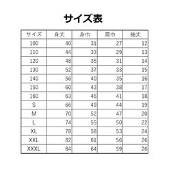  第5張的照片