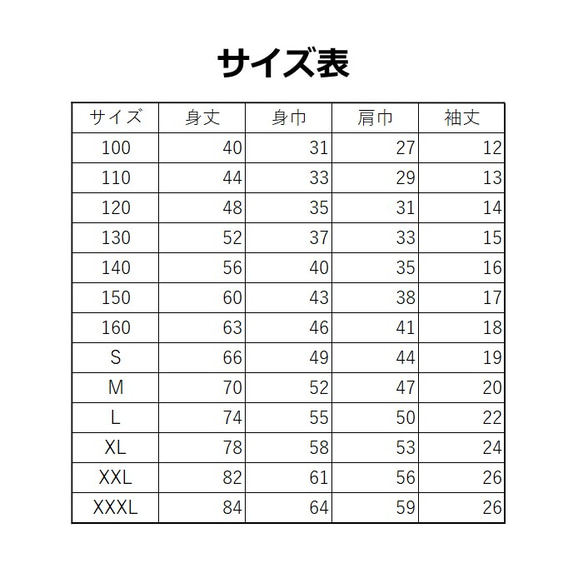  第5張的照片