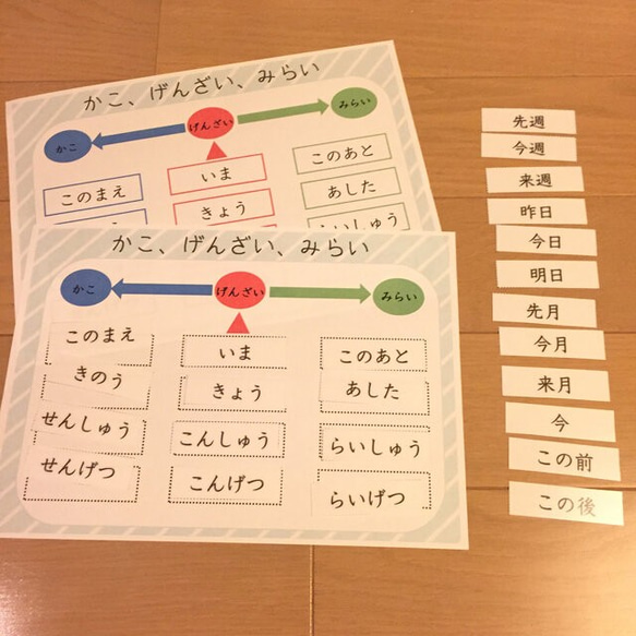 ☆モンテッソーリ☆ 過去・現在・未来のあわしかた 2枚目の画像