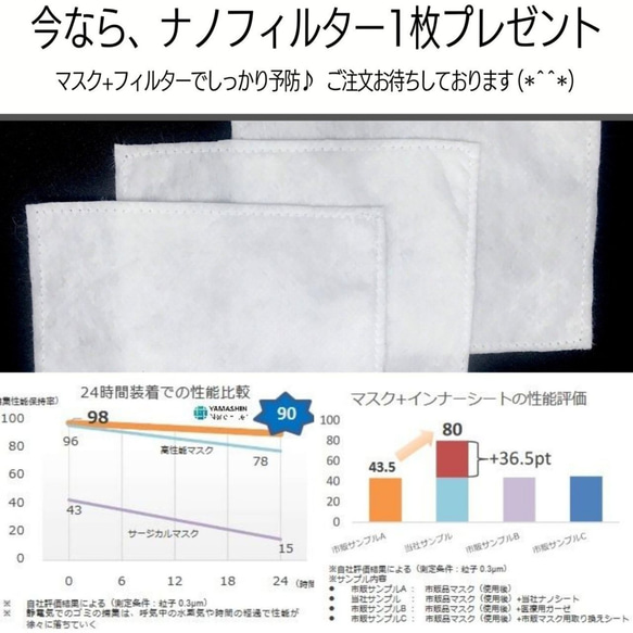 清楚なすみれ柄/口元に張り付かない/さらさら快適マスク/すみれレース ホワイト/立体型マスク フィルターポケット付 10枚目の画像