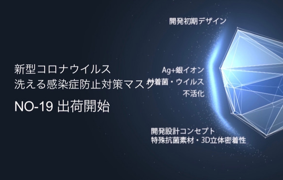 蒸れない*眼鏡が曇らない*メイクが崩れない！呼吸快適マスク！抗菌 速乾 消臭　 5枚目の画像