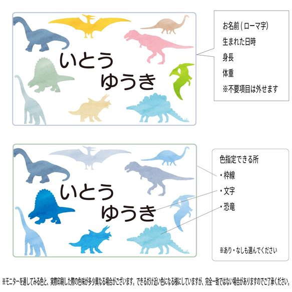  第3張的照片