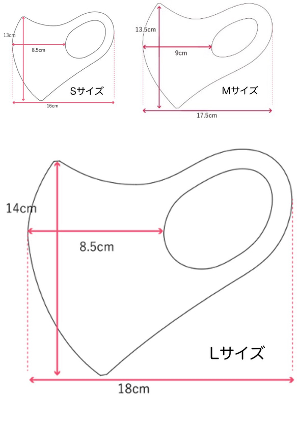 狼の横顔マスク 10枚目の画像