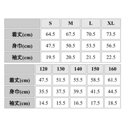  第5張的照片