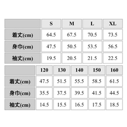  第5張的照片