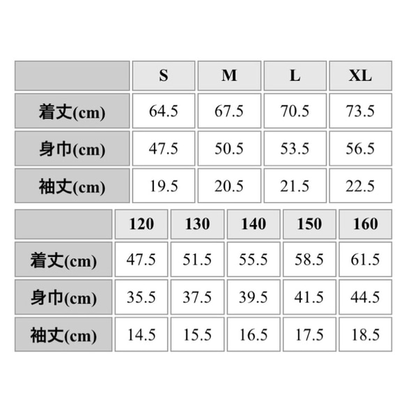  第5張的照片