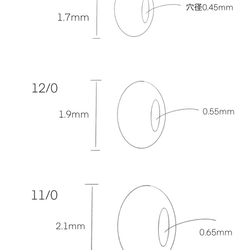  第3張的照片