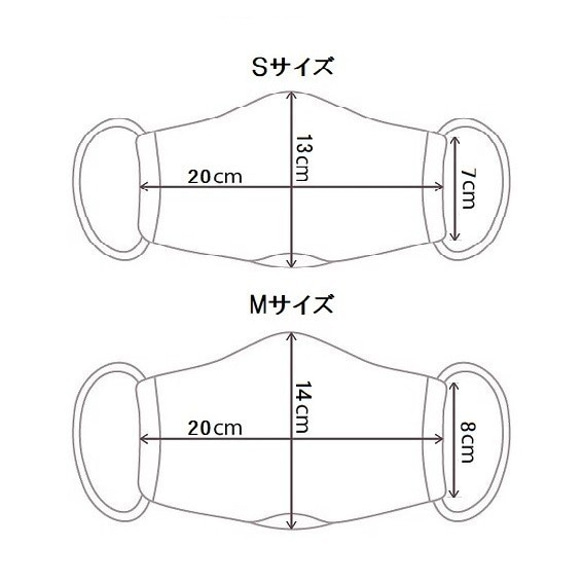 北欧テイストをつめこんだ手縫いマスク 軽やかダブルガーゼ 7枚目の画像