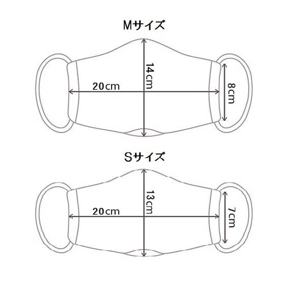 アイスブルーの水玉もよう 涼やかな夏の手縫いマスク 薄手 着け心地軽やか ダブルガーゼ使用 8枚目の画像