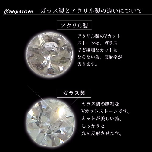 Vカット ガラスストーン グリーン&ブルー系Mix（SS4～SS30）☆レジン 