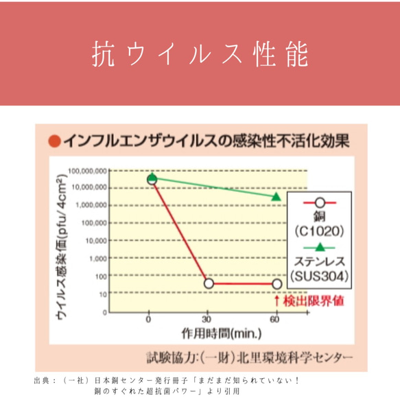 【コロナ対策】マスクスタンド 真鍮  2本 新型コロナウイルス ハンドメイド カバー アクセサリー kmetal 10枚目の画像