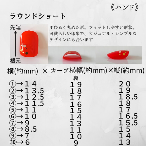 チップサイズ確認表(展示) ネイルチップ（つけ爪） milimilanail