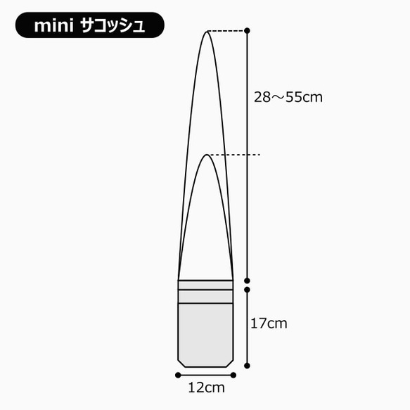 mini サコッシュ【Forest-Green】 4枚目の画像