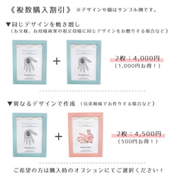 【スタンプ不要！写真から作れる手形アート】選べるどうぶつ ★ 0〜1歳 2L判 ブルーの額付き 実寸 4枚目の画像