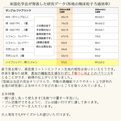 海外論文発のマスク ◇ 高密度コットン×シフォン ☆ 会議や集会などで少しの安心を ☆ 9枚目の画像