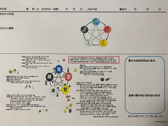  第10張的照片