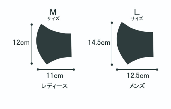 遠州織物　No6　Lサイズ　先染め生地マスク　綿麻刺子　白黒　綿/麻 6枚目の画像