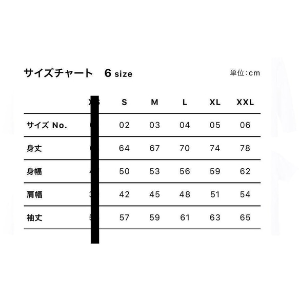  第2張的照片