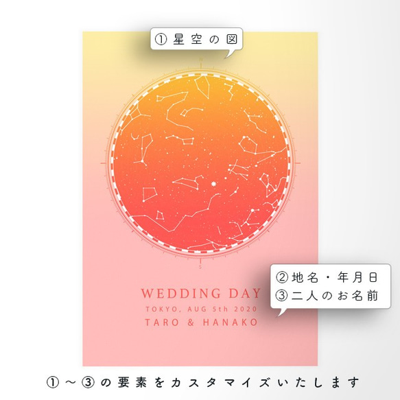 【額縁付】結婚記念日の星空 ☆ A4ポスター ピンク系【オーダーメイド承ります】パーティー、インテリア、お祝いにも 2枚目の画像