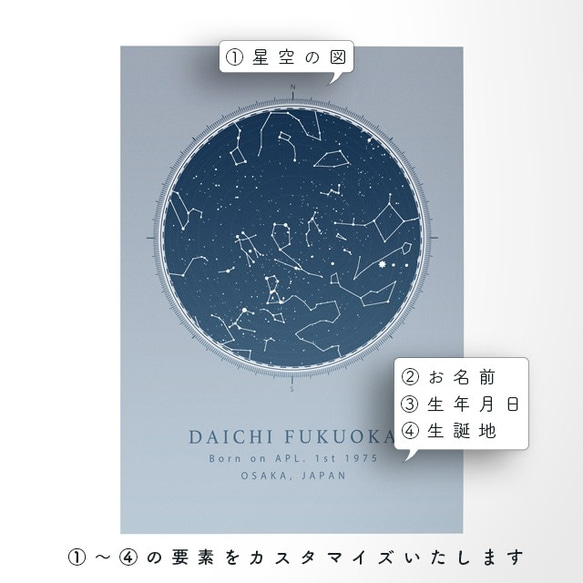 【額縁付】誕生日の星空 ☆ A4ポスター ブルーグレー【オーダーメイド承ります】お祝い、パーティー、お部屋のインテリアに 2枚目の画像