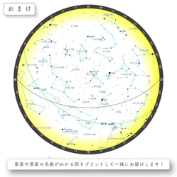 【額縁付】始まりの記念日の星空 ☆ A4ポスター ターコイズ【オーダーメイド承ります】パーティー、インテリア、プレゼント 4枚目の画像