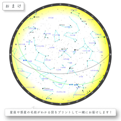 【額縁付】目標達成する日の星空☆ A4ポスター　アファメーション 予祝 お守り 4枚目の画像