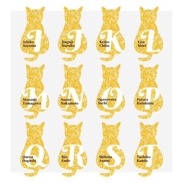 ネコ 猫 キャット ネームプレート キーホルダー ネームタグ かわいい  バッグ ギフト　メール便送料無料 cat01 8枚目の画像