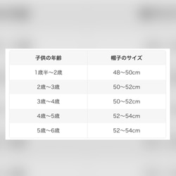 【累計100着達成♡再販♡出産祝】Sサイズ　赤りんご帽子•どんぐり帽子・毛糸 4枚目の画像