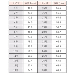 ［洞窟の鉱石］ ガラスリング 6枚目の画像