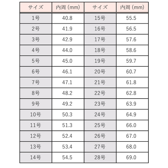 ［洞窟の鉱石］ ガラスリング 6枚目の画像