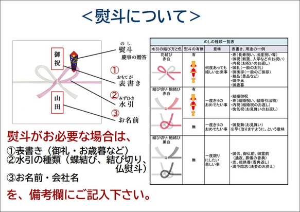  第6張的照片