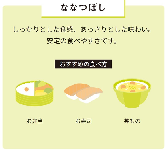 北海道産特別栽培米ななつぼし５ｋｇ 2枚目の画像