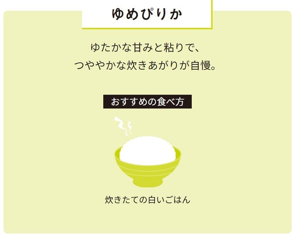 北海道産特別栽培米ゆめぴりか・ななつぼし・ふっくりんこ　各２ｋｇ 2枚目の画像