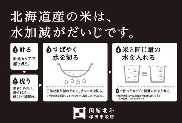 北海道産特別栽培米ゆめぴりか・ななつぼし・ふっくりんこ　各２ｋｇ 9枚目の画像