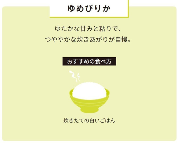 特別栽培米道南セレクション３品種　真空パック600g×３品種ギフト 2枚目の画像