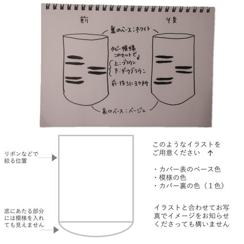 骨壷カバーオプション】ウチの子オーダー おもちゃ・ペット小物