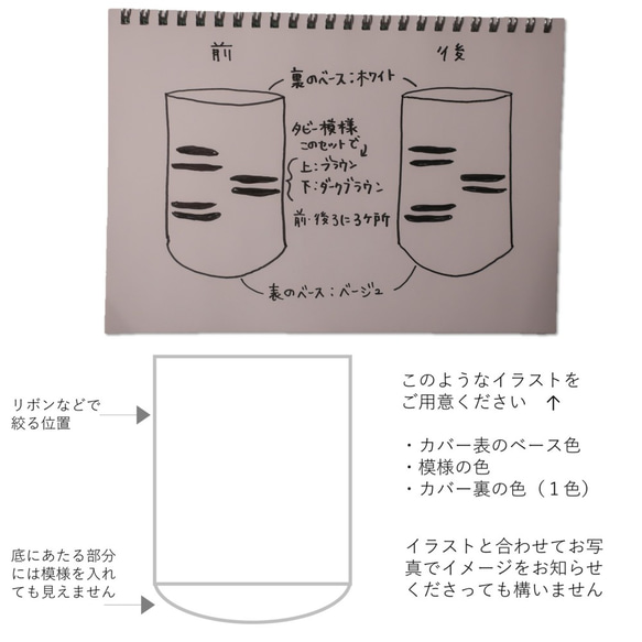 【骨壷カバーオプション】ウチの子オーダー 5枚目の画像